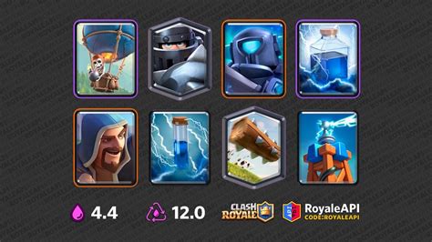 mk balloon deck|Mega Knight .